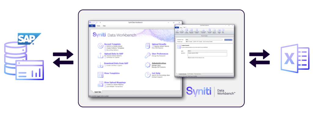 Data Workbench - Syniti